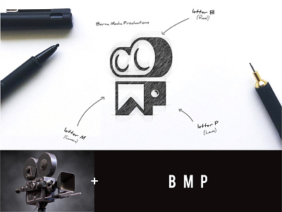 BMP+ Camera Logo