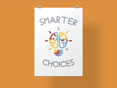 Inspirational Poster brain light bulb simple minimal poster