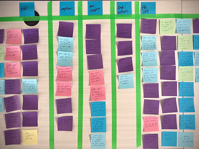 Understand more, design less. canada hcd ixd jeremie doiron moncton research ux