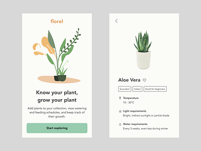 Florel - A Plant Care App app iphone mobile design ui