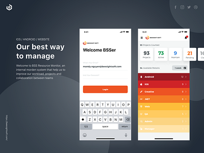 Resource Monitor Tool | Mobile app beesightsoft dashboard design dribbble mobile track ui