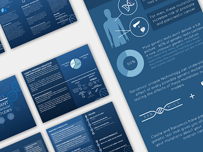 Ranomics Genetics Brochure