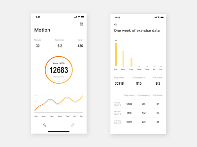 Motion APP ui ux 向量 图标 布局 应用 数据 统计 设计 飞机