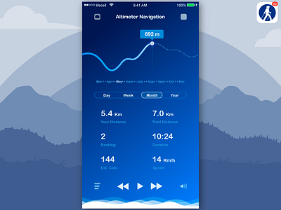 altimeter navigation ux ui