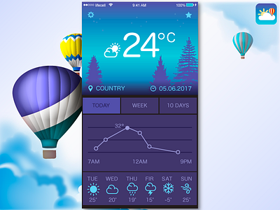 weather app ux ui