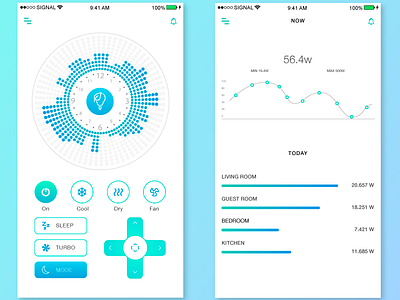 Energy-saving applications ux ui