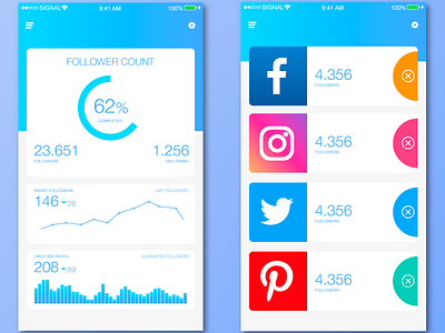 follower analytic application ux ui