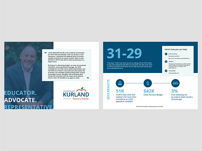 Kurland palm cards