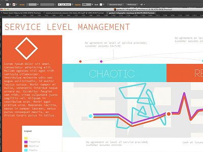 Infographic in Progress data visualization infographic map metro subway