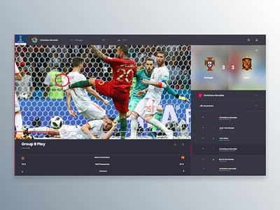 Football Match Dashboard ball clean cup dashboard football match minimal soccer ui ux world