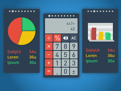 Calculator App Design app design calculator app design dailyui dailyui challenge dailyui004 design ui ux