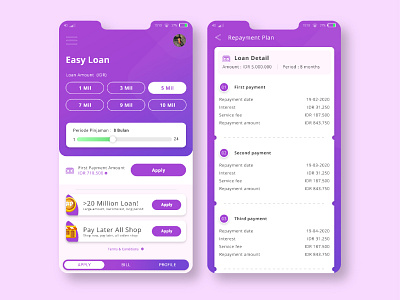 Digital Loan Interface