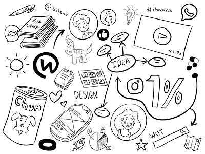 One month at Facebook mind map doodle blackandwhite design designer designlife doodle facebook facebookdesign fang handdrawn illustration mindmap procreate productdesign scribble ux