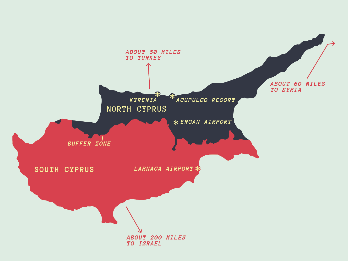 Map Of Southern Cyprus Map Of Cyprus By Jonathan Duncan On Dribbble