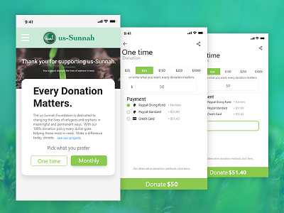 Donation form for us-Sunnah donation form us-sunnah
