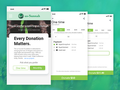 Donation form for us-Sunnah