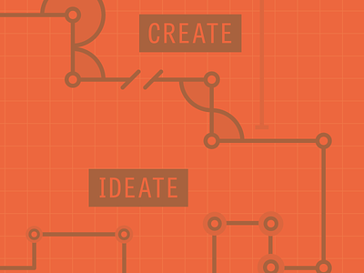 Process Graphic - Brainstorm blueprint create deploy discover ideate orange process process model refine workflow