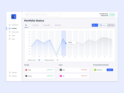 Stock Market Research Tool analytics blue dashboard dashboard design dashboard ui investment portfolio ui