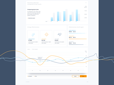 Vatenergy. Analysis analysis clean dashboard data energy experience infographic interface report simple ui ux web