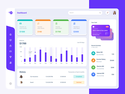 Banking Dashboard