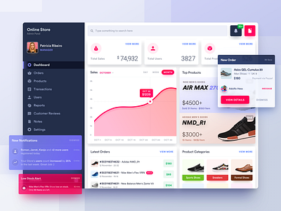Online Shoes Store's Dashboard analytics app blue cards dashboard design desktop ecommerce interface mobile app online store panel profile sketch stats typography ui ux user experience user interface web app
