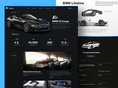 BMW i8 Website Page Design bmw cars clean dark helvetica neue interaction design landing page minimal product design product detail showcase typography ui design uiux user interface web webdesign website website concept website design