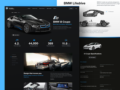 BMW i8 Website Page Design