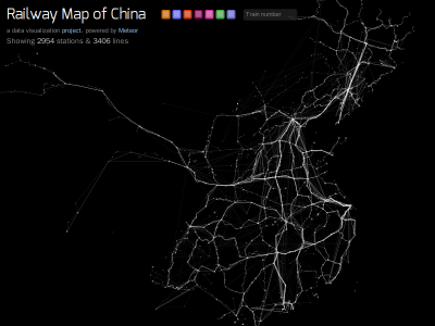 Railway Map of China data visualization