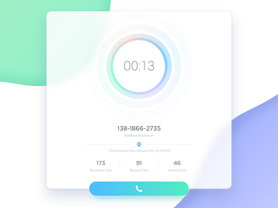 Caller ID of Soft-phone app ui web