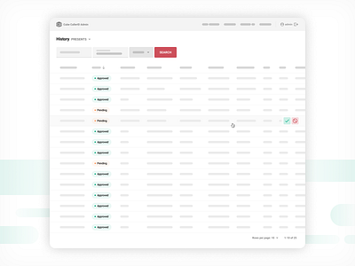 Cube CallerID Admin admin admin dashboard admin design admin panel admin template dashboad design minimal mobile panel panel design panels product design search settings settings ui ui ux web web design