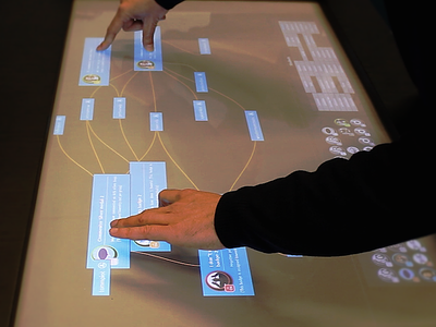 Learning Analytics on Interactive Tabletops interactive surface interactive tabletop learning analytics paper.js tuio