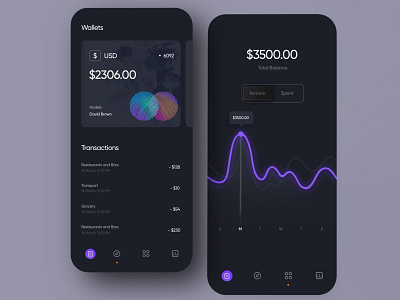 Banking App Design