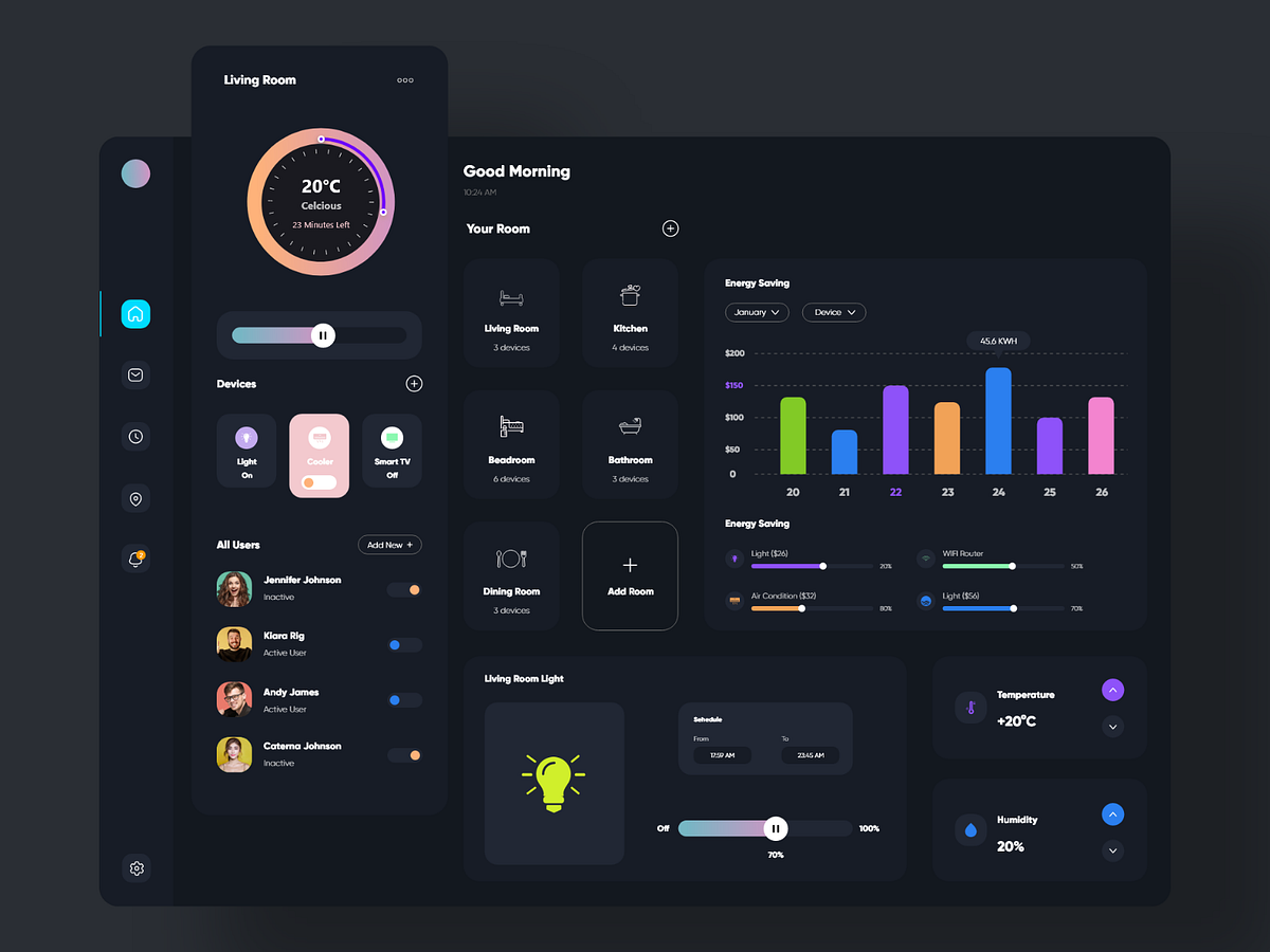 Smart House UI by Bogdan Falin for QClay on Dribbble