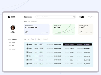 Bookkeeping Dashboard admin best agency best designer dashboard dashboard ui panel qclay top agency top designer webdesign webpanel