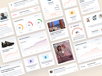 UI Components cards charts clean component components news trend ui ui design uidesign