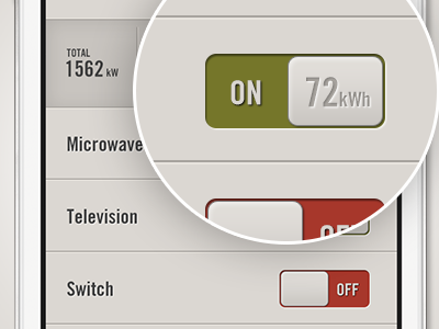 Energy Consumption 2 button switch