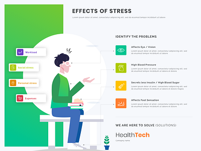 Effects of Stress (Infographics) 2020 color expenses eye futuristic health infographics insulin personal stress pressure problems process sketch social stress stress tension theme ui trends workload