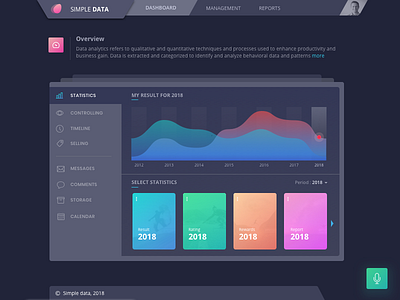 Dark UI Dashboard analitycs colors dark dasboard data futuristic ui gradient layout theme ui webdashboard