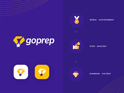 Goprep logo design brand identity branding concept design icon identity typography web