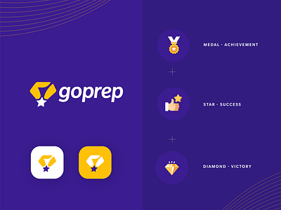 Goprep logo design