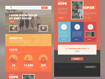 Charity charity interface layout responsive ui ux web website
