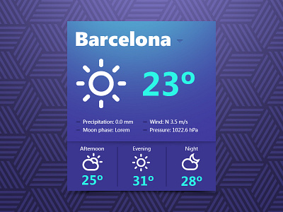 Weather widget app mobile weather widget