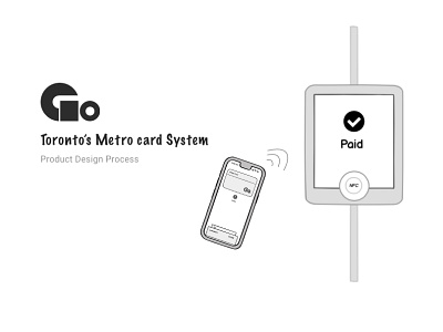 Toronto Metro Card System - Product Design Concept