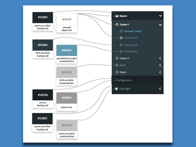 Style Guide by Bill Greer on Dribbble
