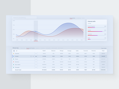 Dashboard UI v.2 clean dashboad figma inspiration light minimal ui ux web white