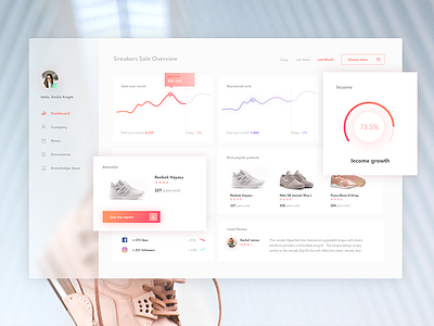 Sneakers Sale Dashboard blur box clean dashboard desktop graph minimal pastel sale shoes web