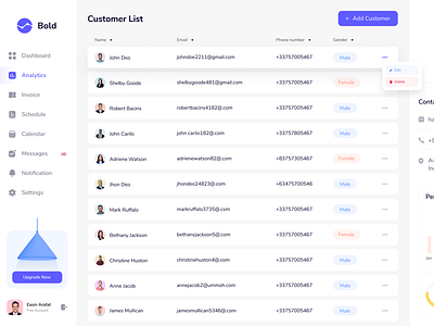 SAAS Dashboard Customer List