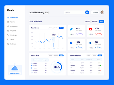 Deals · Social Media Management Dashboard