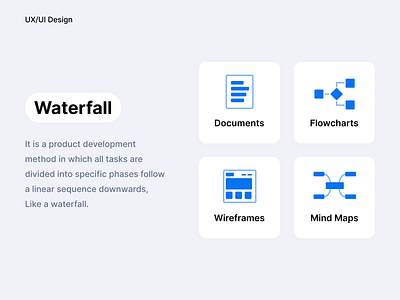 Product waterfall animation app appdesign branding design flowchart graphic design illustration logo vector