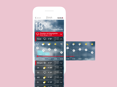 UI of Wetter Alarm app alarm design ios ios app mobile swiss ui ux weather wetter youngculture